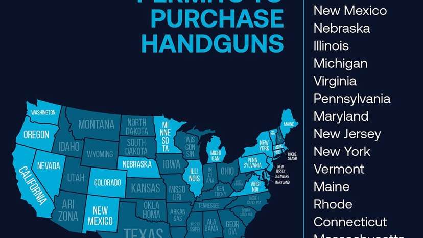 Research shows that #states requiring background checks at the point of sale or through purchase