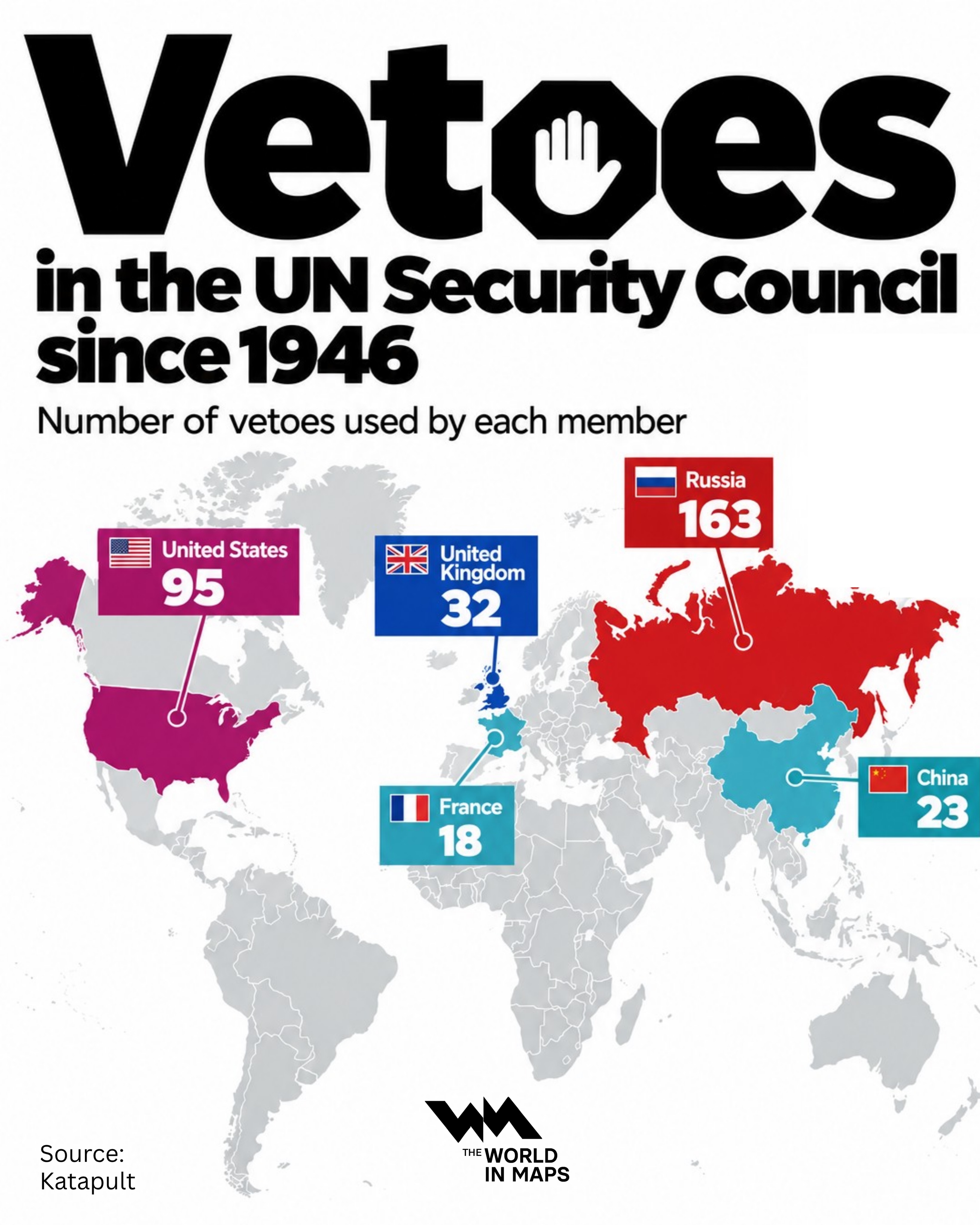 Russia and Soviet Union account for 163 UN Security Council vetoes since 1946