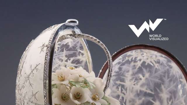 In 1885, Tsar Alexander III commissioned Peter Carl Fabergé to craft a unique Easter gift for his wife, sparking a legacy of intricate artistry that endures today. These Fabergé Eggs, produced primarily betwee (7)