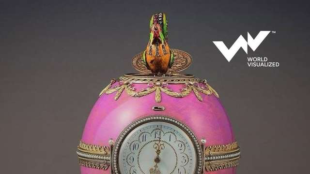In 1885, Tsar Alexander III commissioned Peter Carl Fabergé to craft a unique Easter gift for his wife, sparking a legacy of intricate artistry that endures today. These Fabergé Eggs, produced primarily betwee (9)