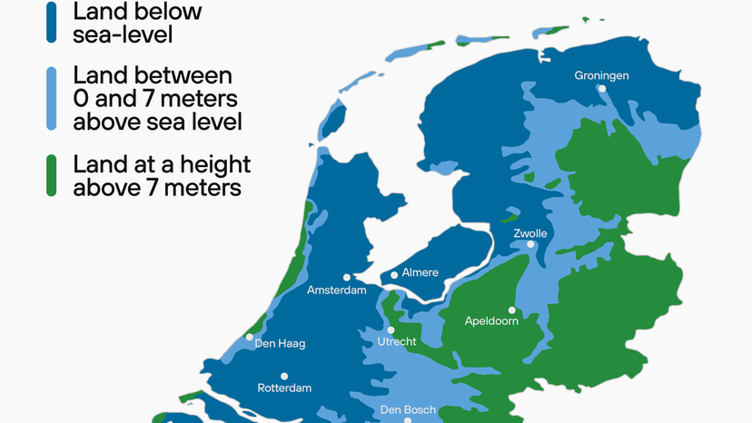 How the Netherlands copes with living below sea level in a warming world