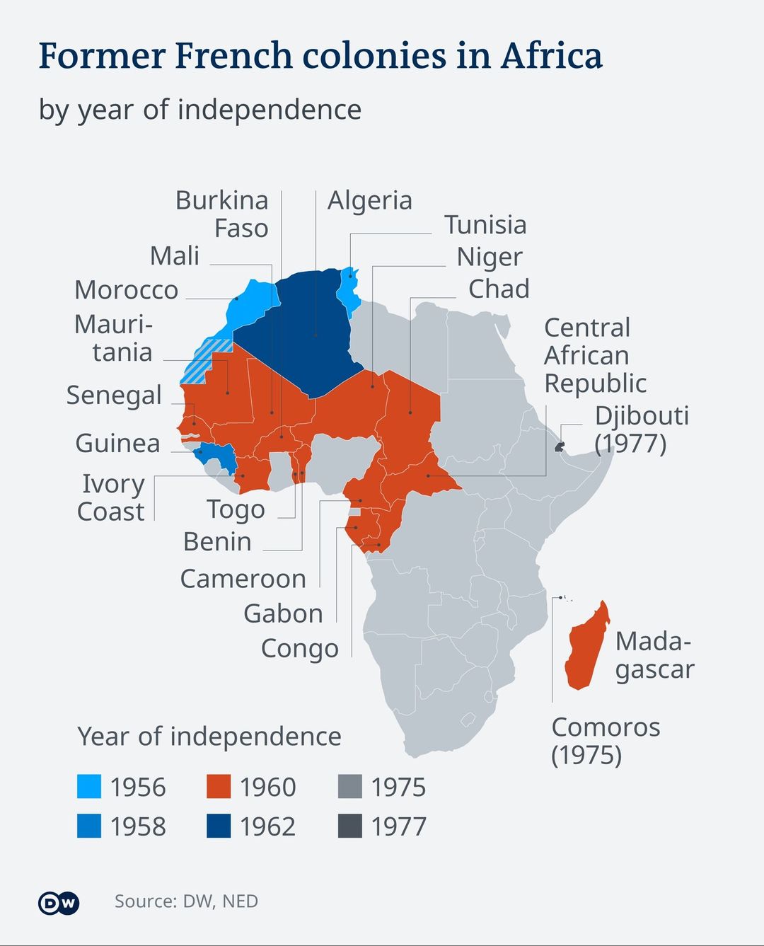 France's former African colonies