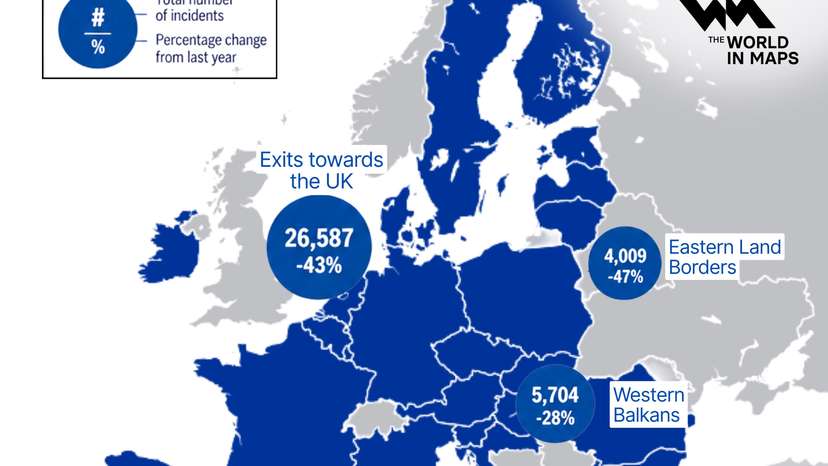 EU irregular border crossings fall 35% as Western Mediterranean route rises
