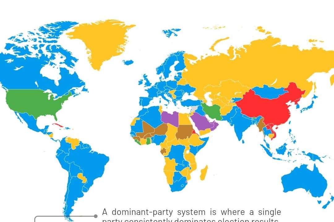 Global party systems and what they mean for today’s politics