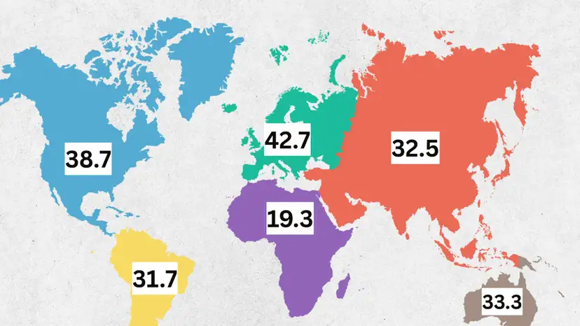 The world by age: Why Africa is youngest and Europe is oldest