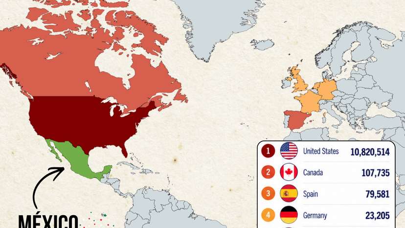 Nearly all Mexicans living abroad are in the United States