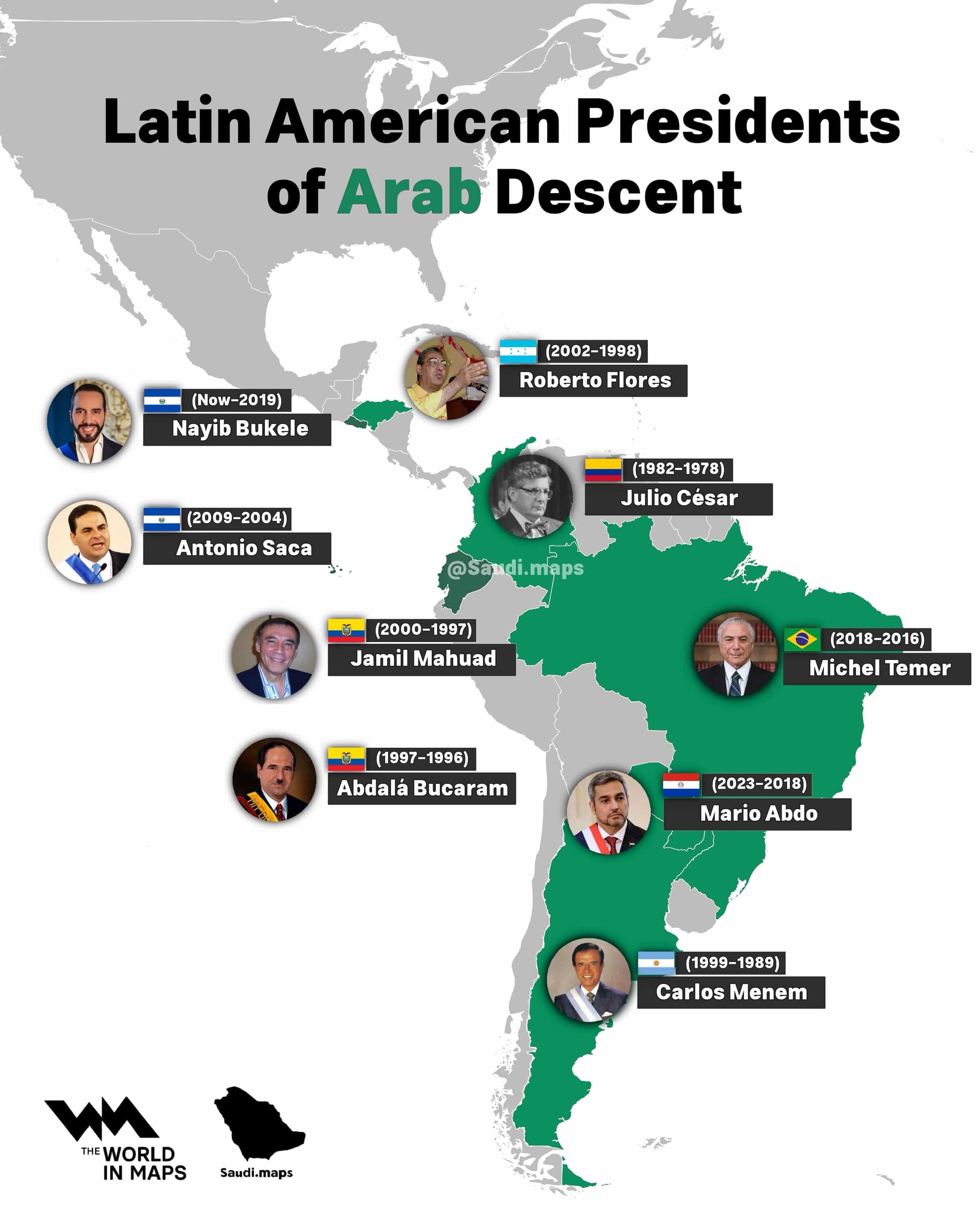 Why Latin America has so many presidents of Arab descent