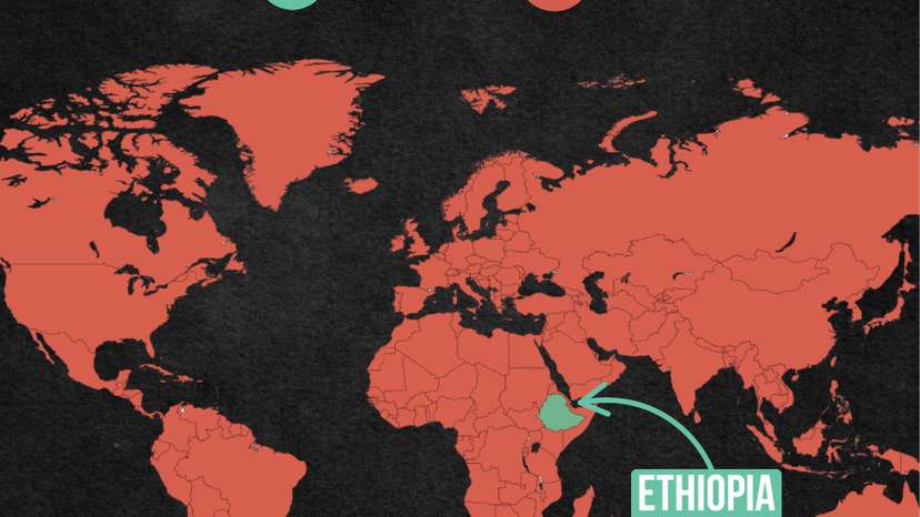 Ethiopia is in 2019 while most of the world is in 2026