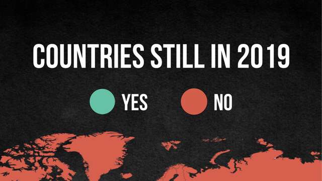 Ethiopia is in 2019 while most of the world is in 2026