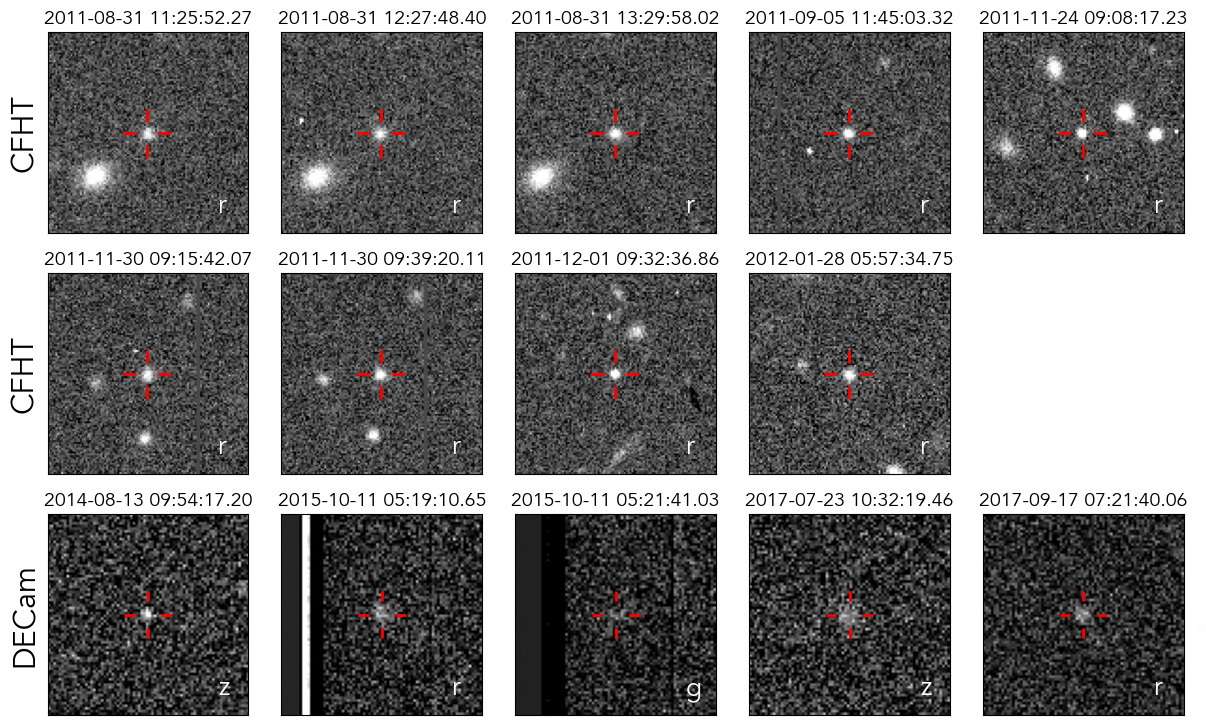 Cutout images of the newly identified trans-Neptunian object named 2017 OF201