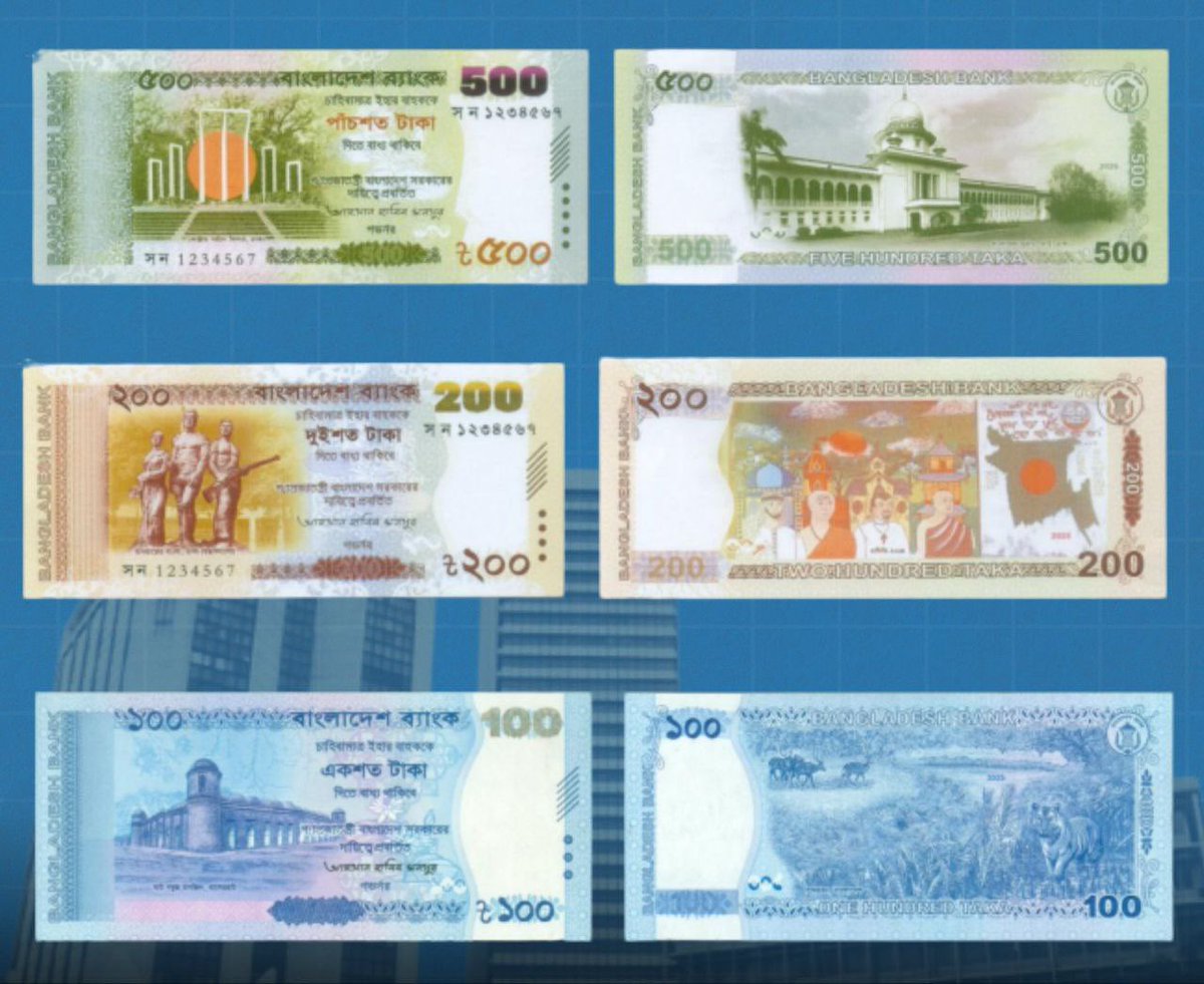 Bangladesh new notes and currencies