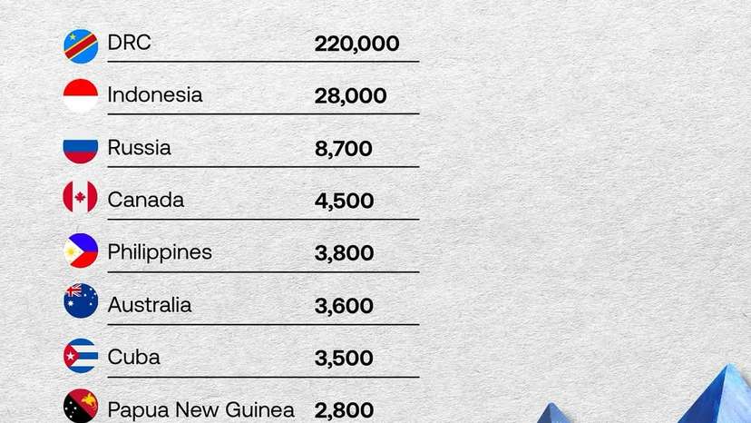 SnapInsta.to_581833846_17929424739119481_7505594413484171137_n