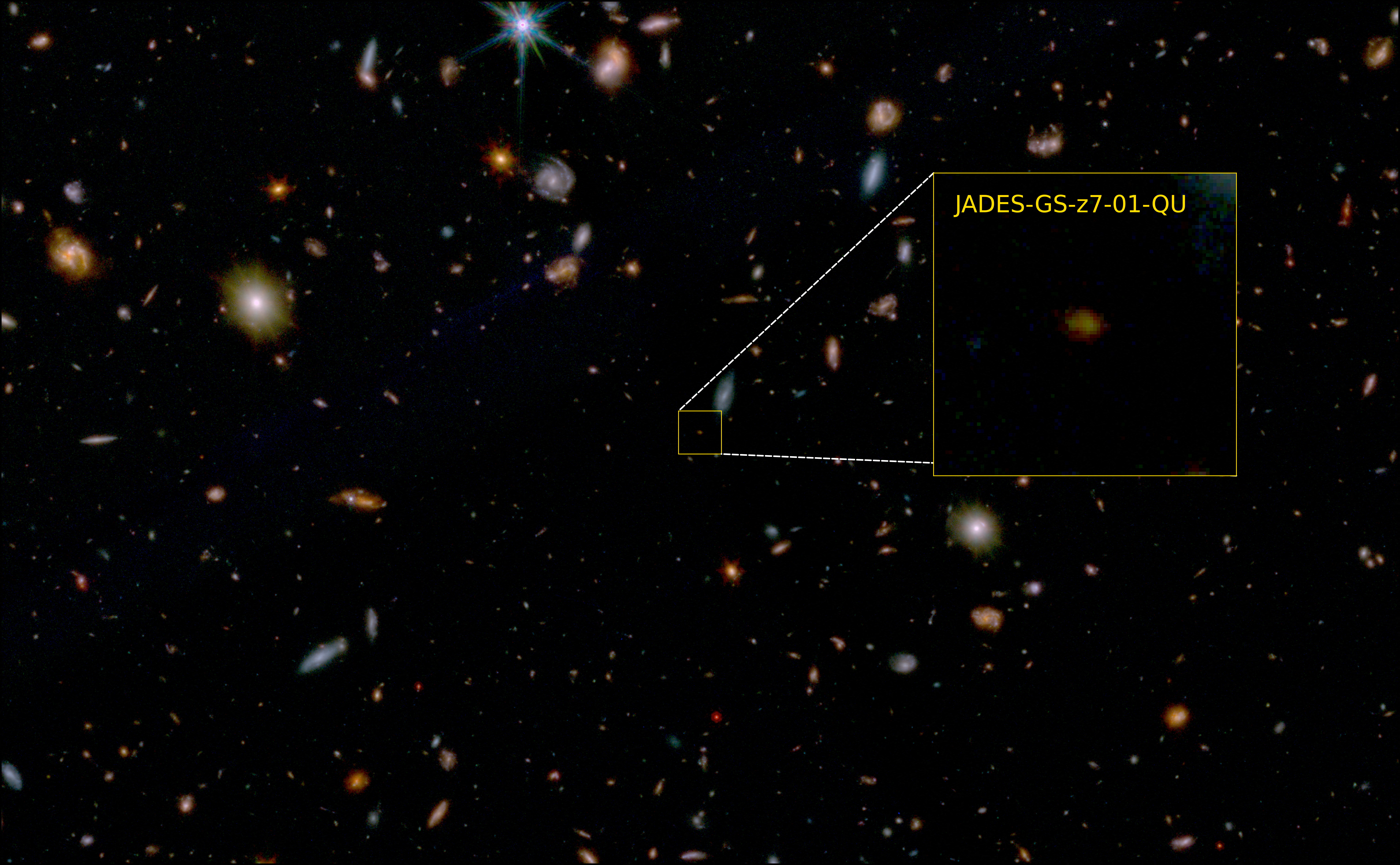 Image shows the universe's earliest-known "dead" galaxy