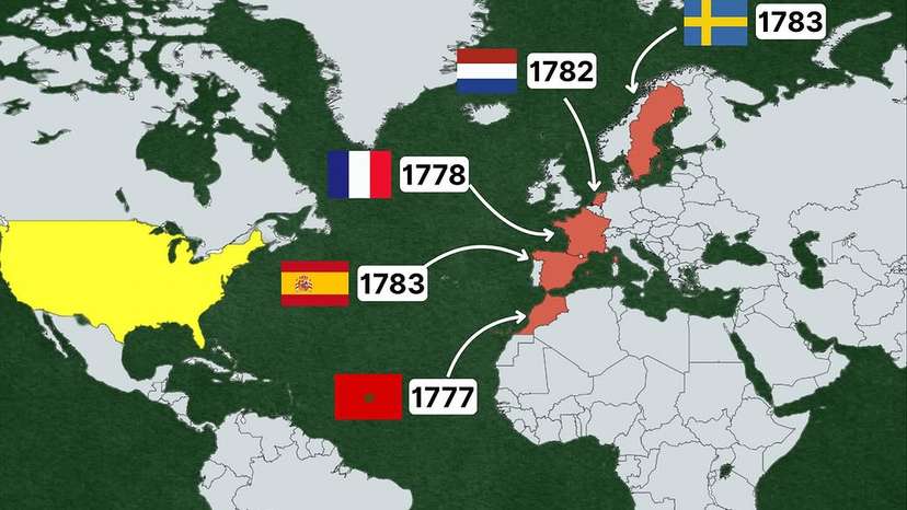 In the aftermath of its independence, the United States sought international recognition to legitimize its place on the world stage. he first country to acknowledge the fledgling nation was Morocco, whose Sultan M
