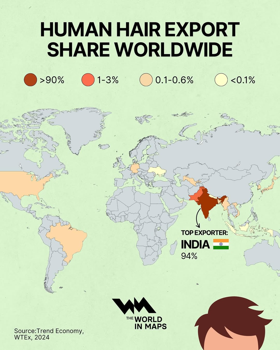 When it comes to the global trade in human hair, no country dominates quite like India. Despite  (1)