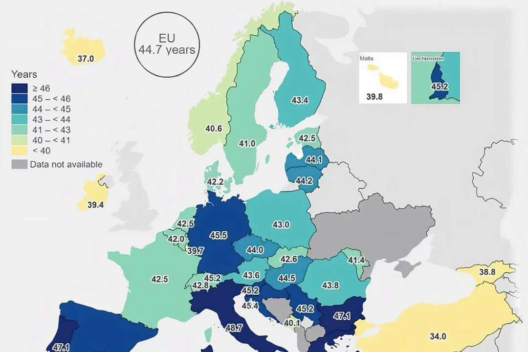 As of January 1, 2024, the EU’s population stood at 449.3 million. Of that total, 21.6% were aged 65 or older—an increase of 0.3 percentage points from the previous year and 2.9 points higher than a decade ago. The share of children (ag