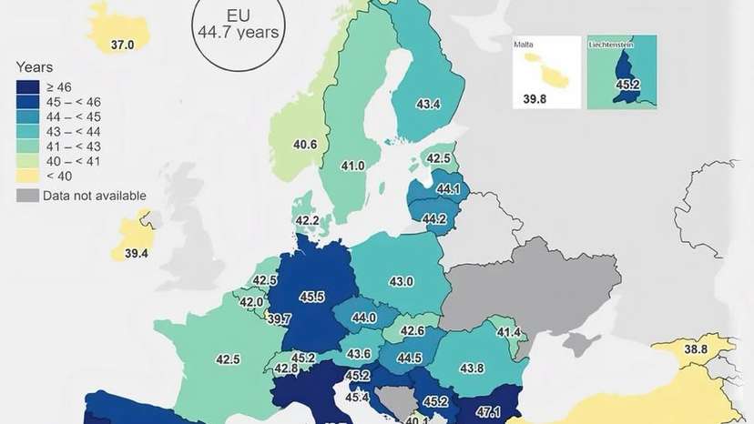 As of January 1, 2024, the EU’s population stood at 449.3 million. Of that total, 21.6% were aged 65 or older—an increase of 0.3 percentage points from the previous year and 2.9 points higher than a decade ago. The share of children (ag