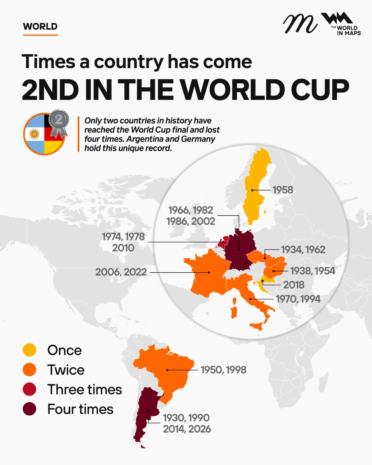 Argentina equals Germany's record with fourth FIFA World Cup final defeat