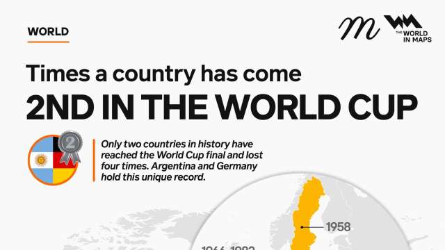 Argentina equals Germany's record with fourth FIFA World Cup final defeat