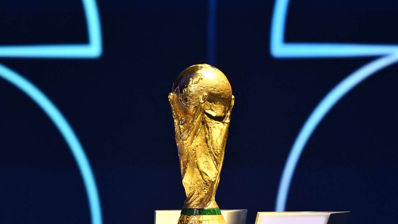 FIFA World Cup 2026 Draw