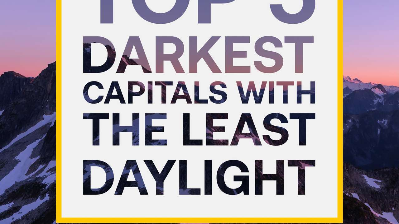 Helsinki, Tallinn and Stockholm among European capitals with shortest winter daylight