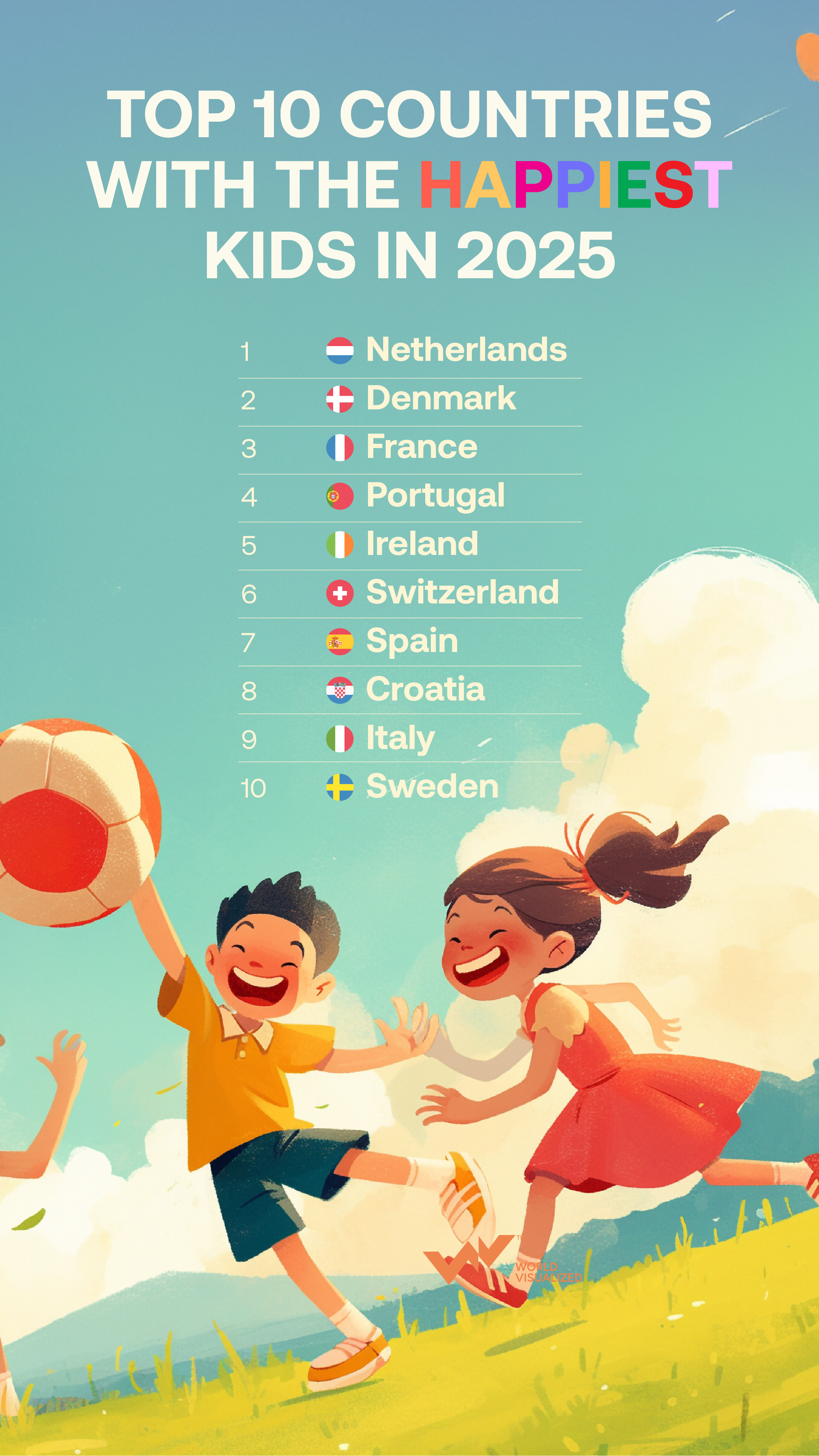 Is your country the best place for your child's happiness?